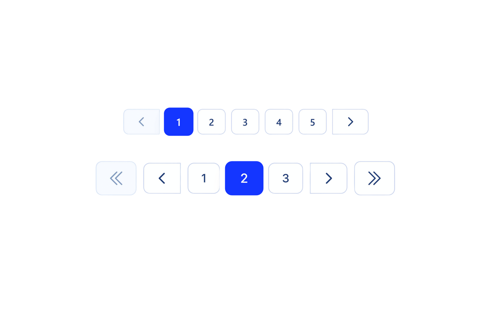 Paginations